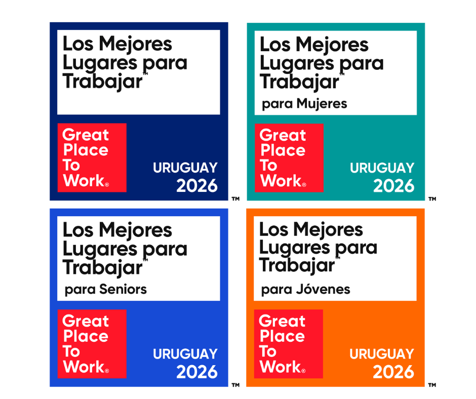 ASSESS - ANALYZE - ACCELERATE cuadrado ASSESS - ANALYZE - ACCELERATE cuadrado