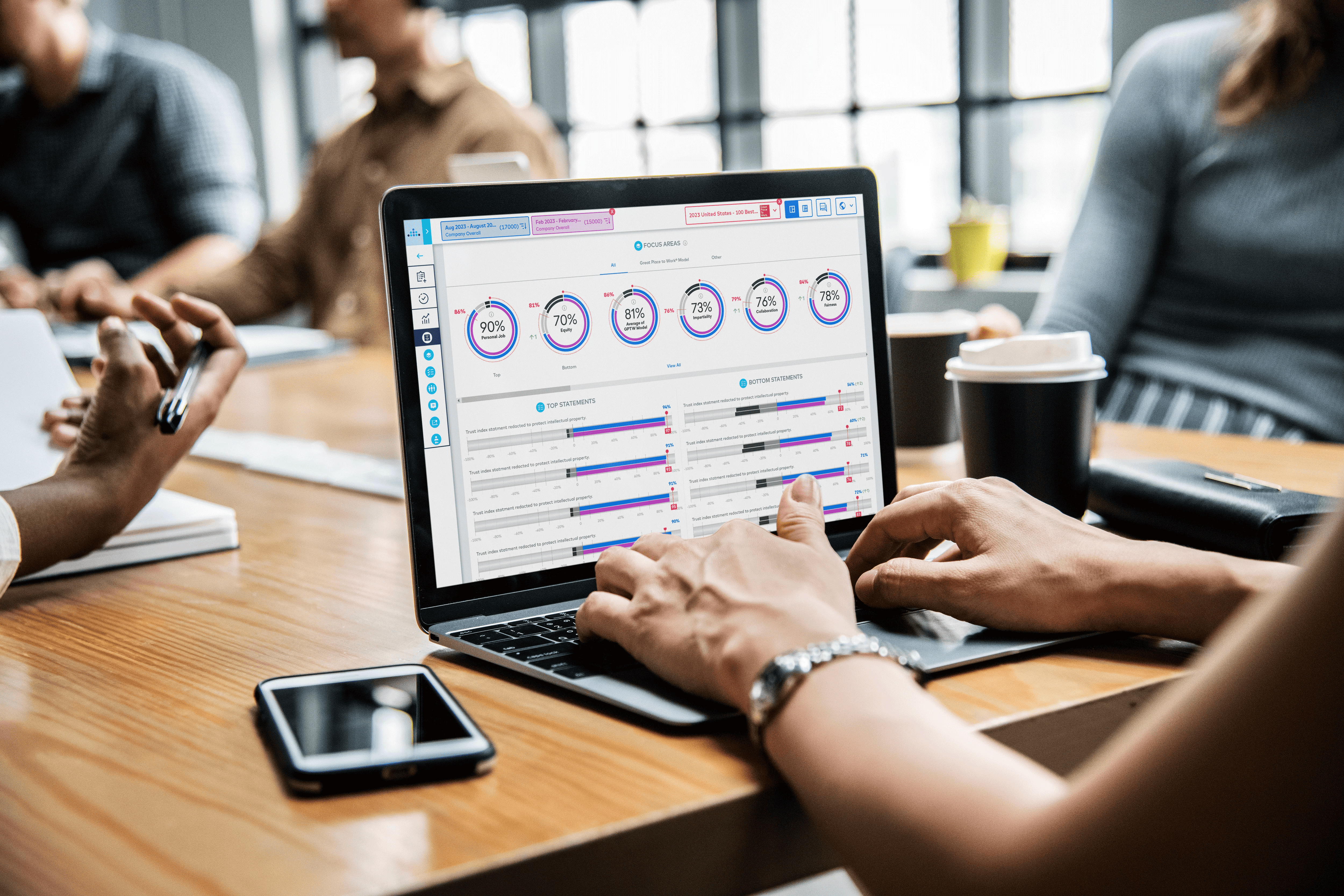 Are_employee_surveys_effective