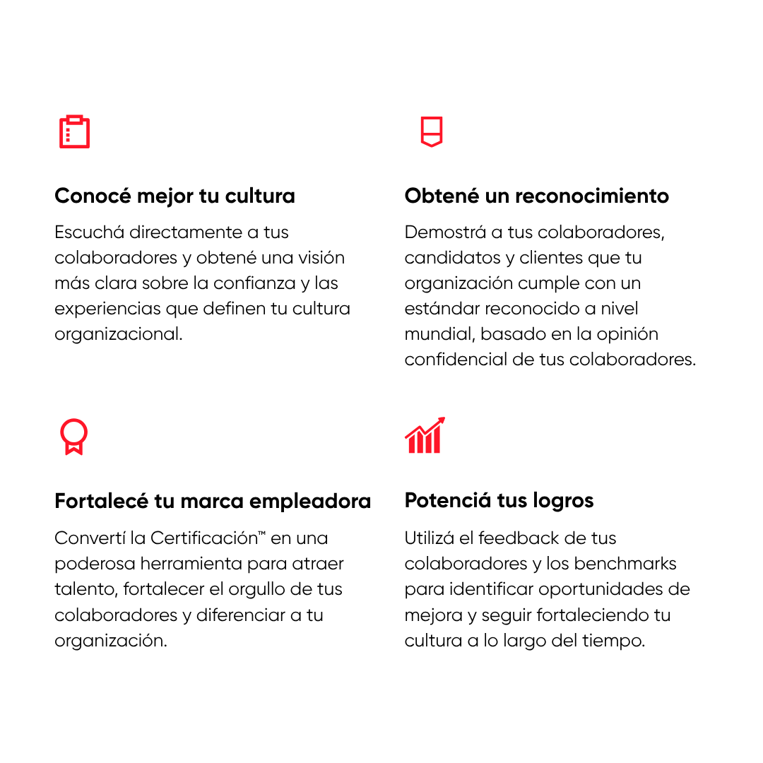 CUADRADAS Placas para Pautas GPTW (7)